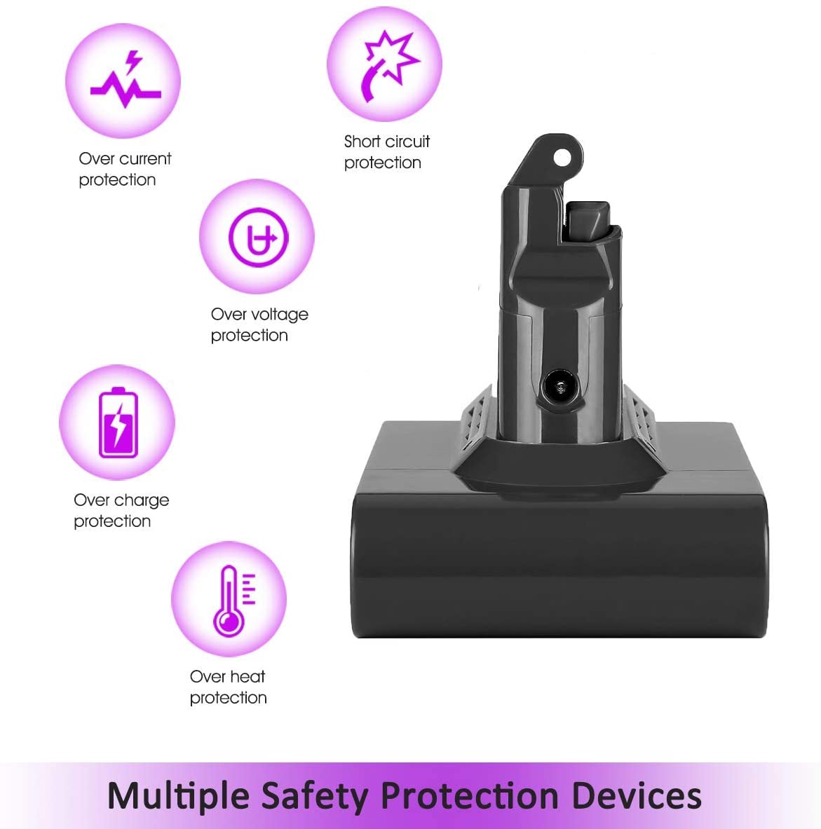 Dyson V6 Battery 2.2AH Replacement