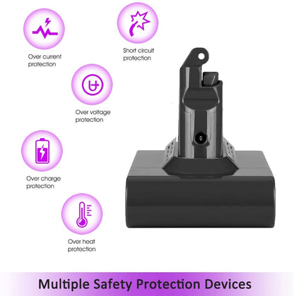Dyson V6 Battery 2.2AH Replacement