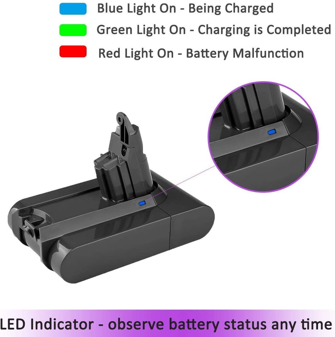 Replacement Dyson V6 2200mAh Battery