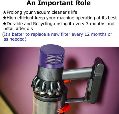 Dyson Filter V10 SV12 Vacuum Cleaner