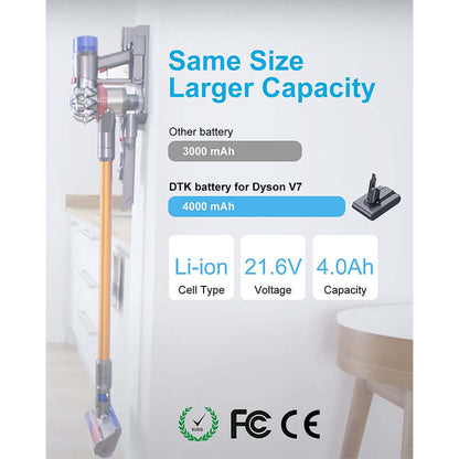 Battery For Dyson V7 Battery Compatible - The Shopsite