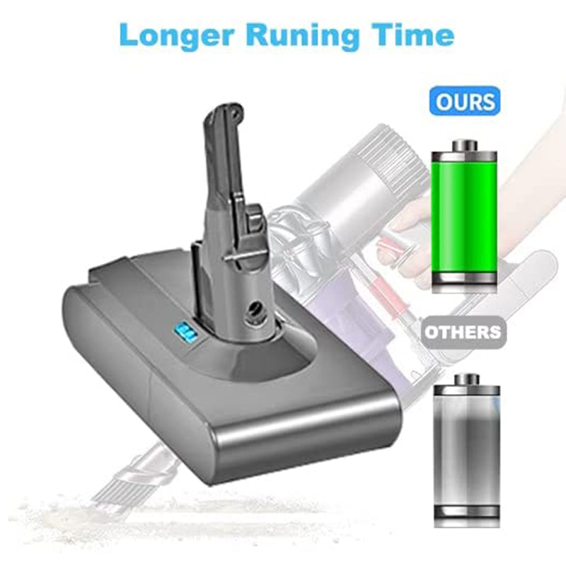 Replacement Battery for all Dyson V8 SV10 vacuum cleaners 4000mAh - The Shopsite
