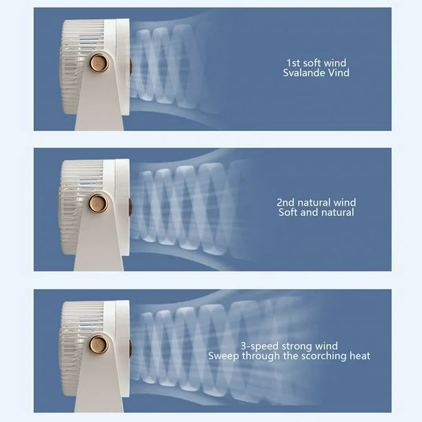 Desktop Fan Home Office Fan (White)