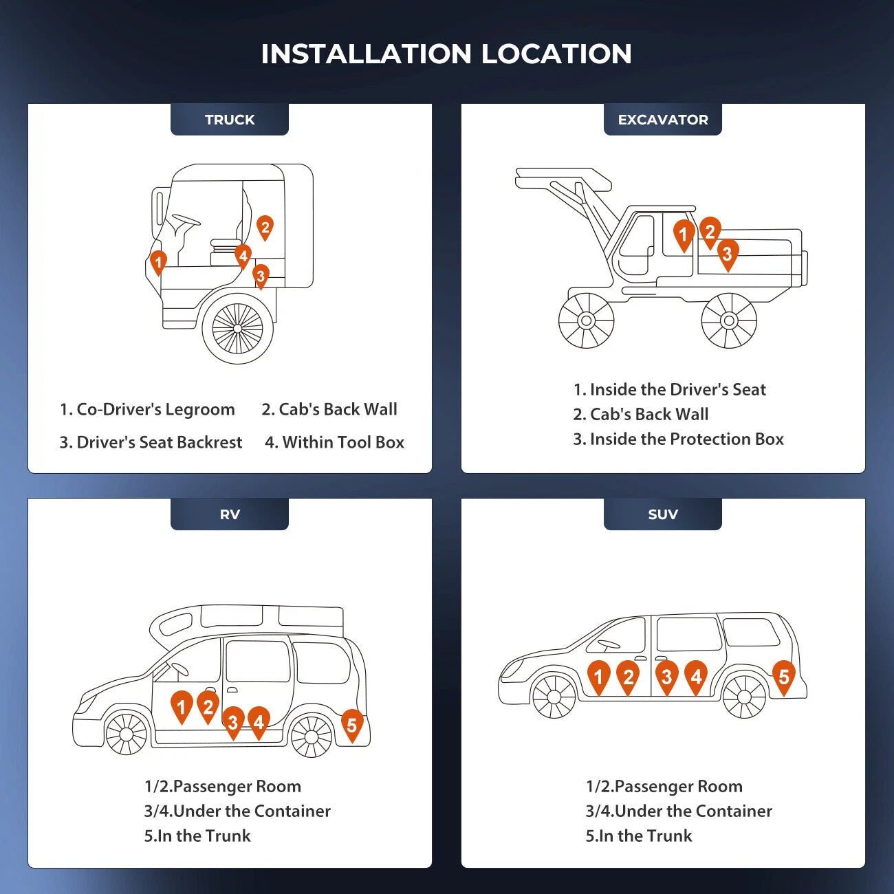 Diesel Air heater 5KW