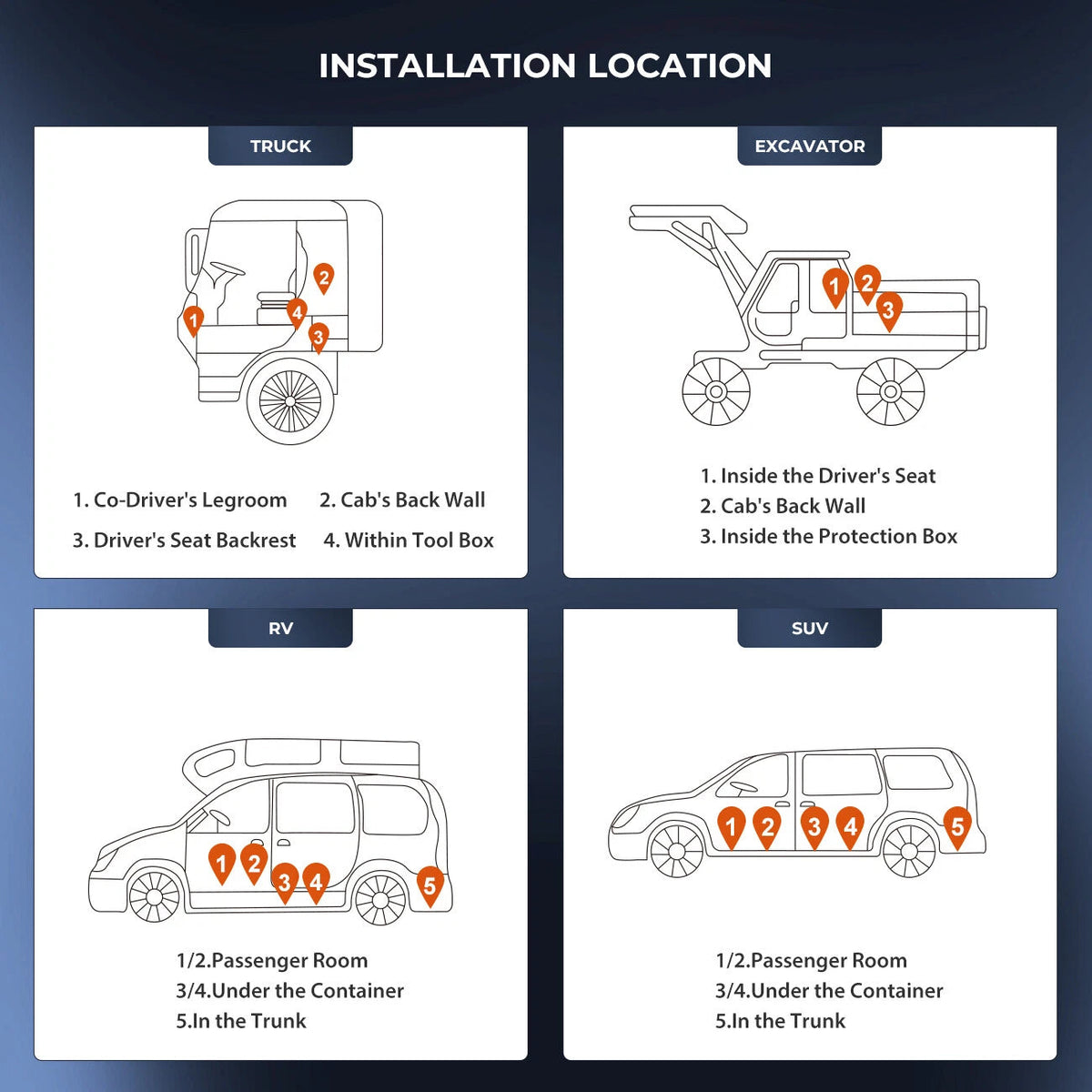 Diesel Air Heater