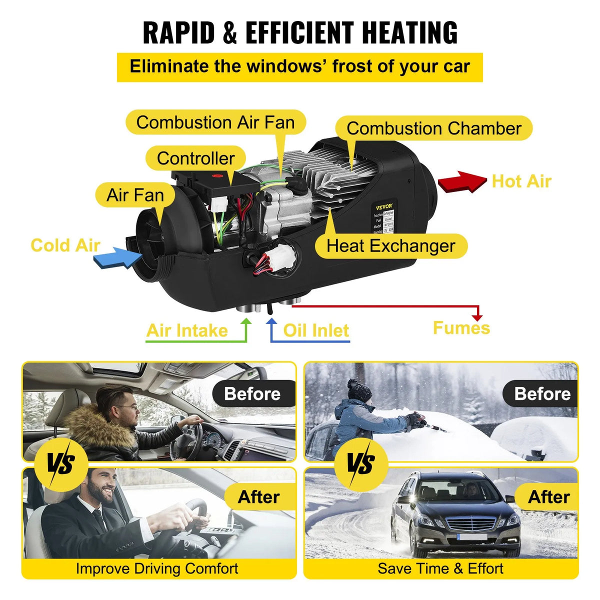 Diesel Air Heater 2KW