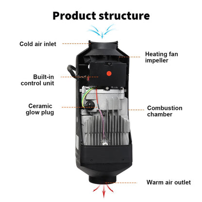 Diesel Air Heater with Controller