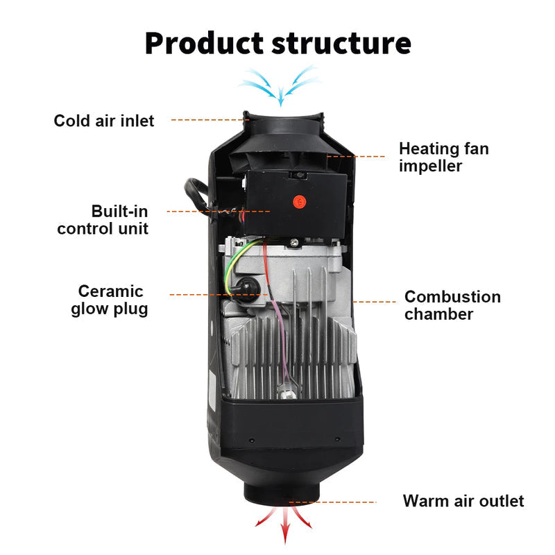 Diesel Air Heater 5KW 12V