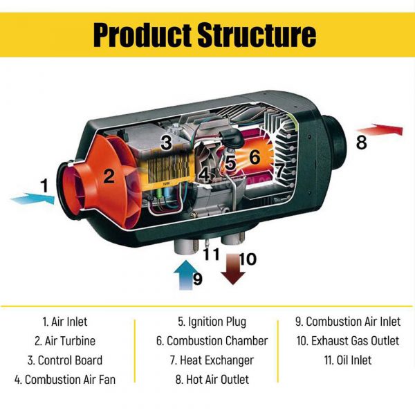 Diesel Air Heater 2KW