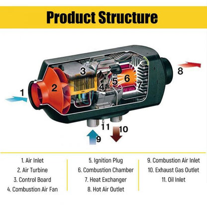 Diesel Air Heater 2KW