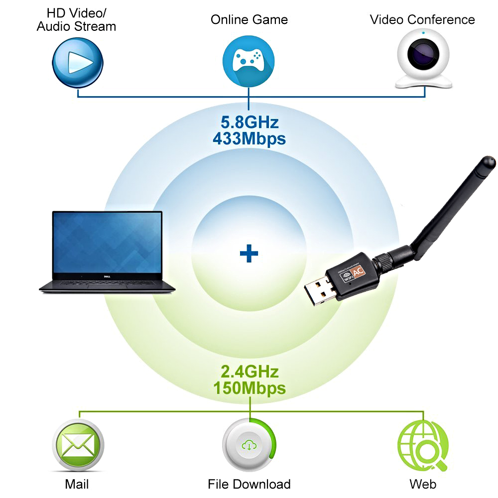 Wifi adapter with external antenna