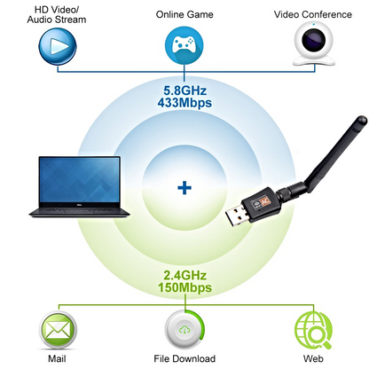 Wifi adapter with external antenna