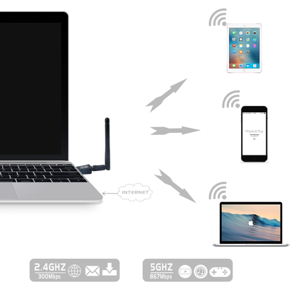 600Mbps wireless network card