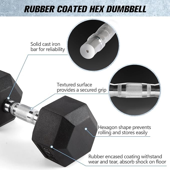 Hex Dumbbell Set - 2 x 7.5kg Hex Weights
