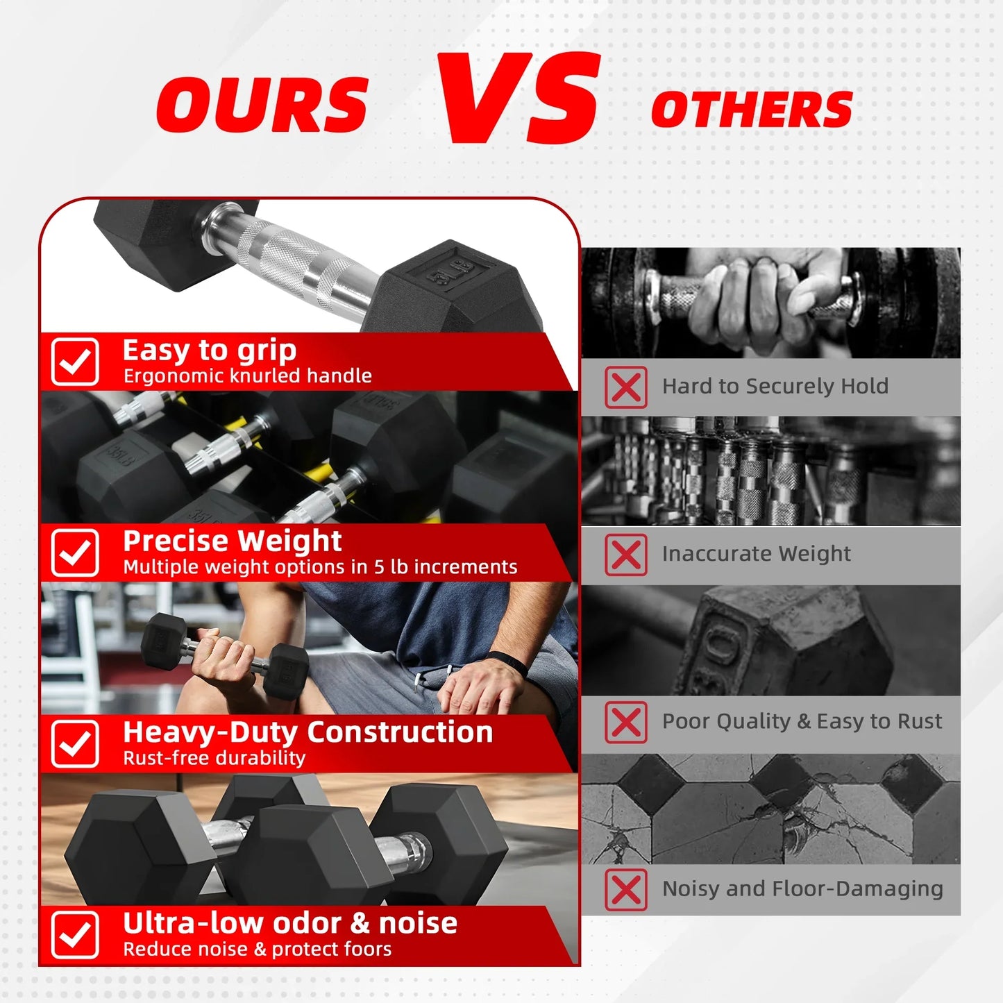 Dumbbell Set - 2 x 10kg Hex Weights