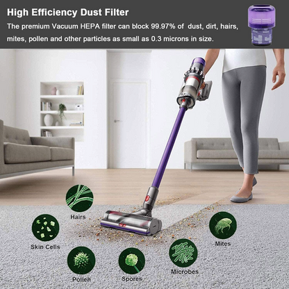 Replacement Dyson V11 Filter