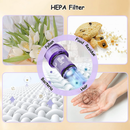 Replacement Washable Filter For Dyson V12 Detect Slim Vacuum Cleaner