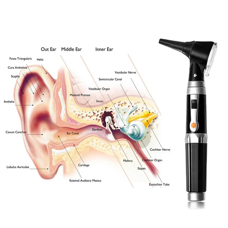 3X magnification ear scope
