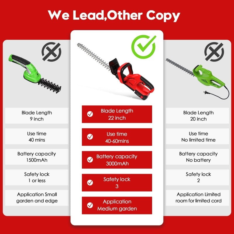 Hedge trimmer with protective gloves
