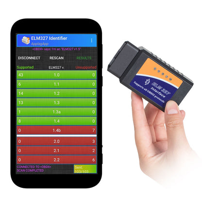 OBD2 Scanner Mini ELM327 Auto Diagnostic Tool