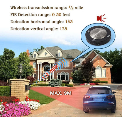 1/2 Mile Supplemental Driveway Alarm Solar Receiver (1 Receiver only)