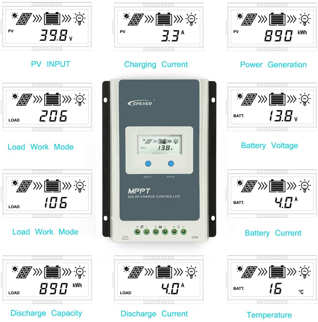 MPPT Solar Controller 30A