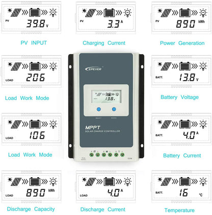 MPPT Solar Controller 30A