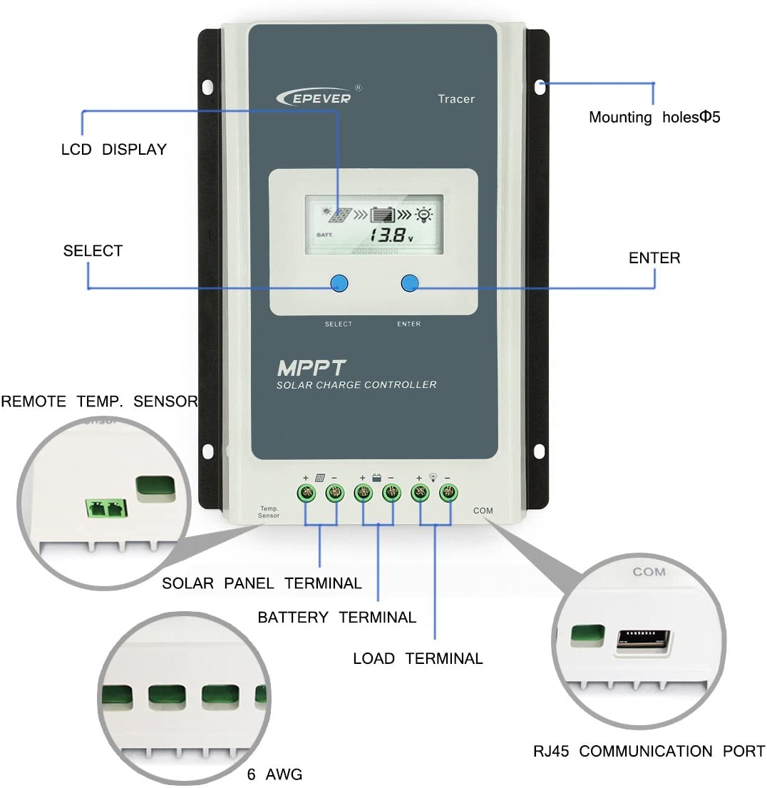 Mppt Solar Controller Charge 40A 12V/24V - The Shopsite