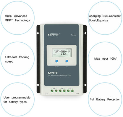 Mppt Solar Controller Charge 40A 12V/24V - The Shopsite
