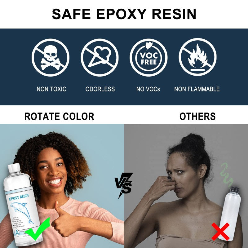 Epoxy Resin