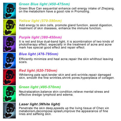 anti aging light therapy