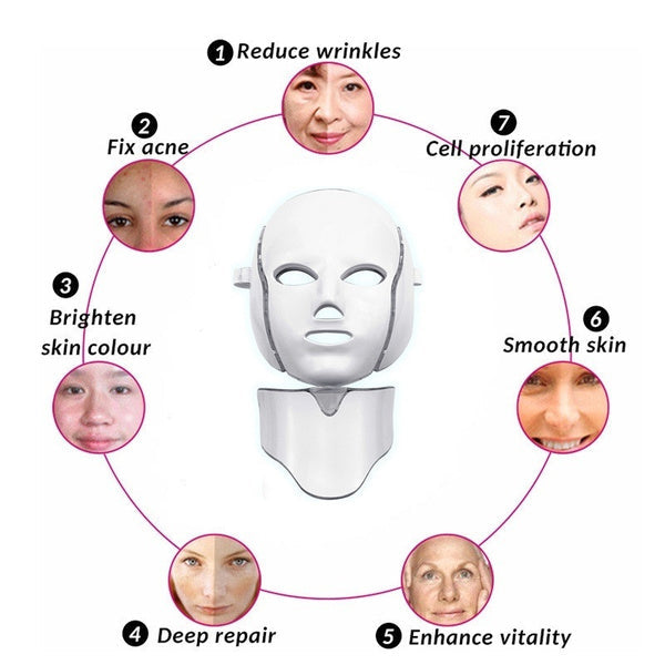 skin rejuvenation mask