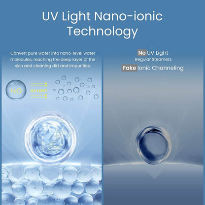 Facial Face Thermal Spa Steamer Pores Steam Sparyer Skin Sauna Machine