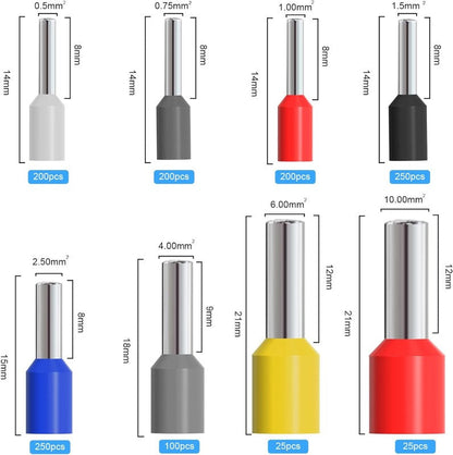 1200 cable lugs included