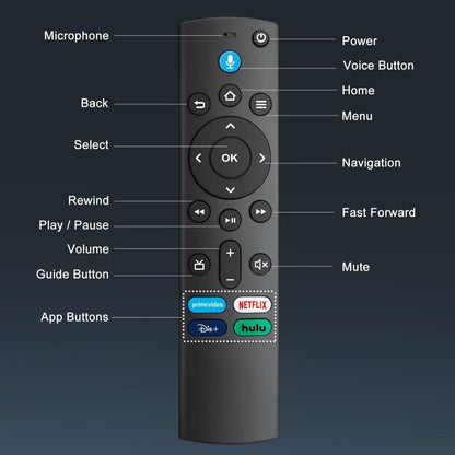 Remote Control for Amazon Fire TV Stick
