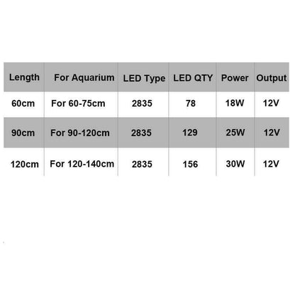Fish Tank Led Lights Aquarium Light 120cm - The Shopsite