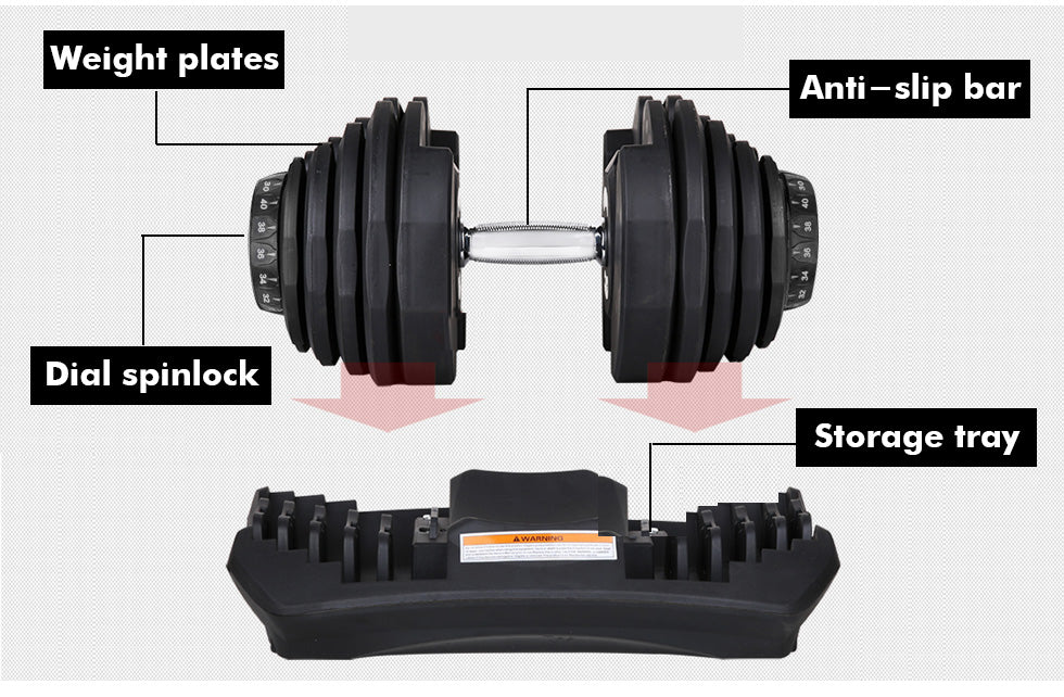 Adjustable Weights Dumbbell Set 40Kg Pair