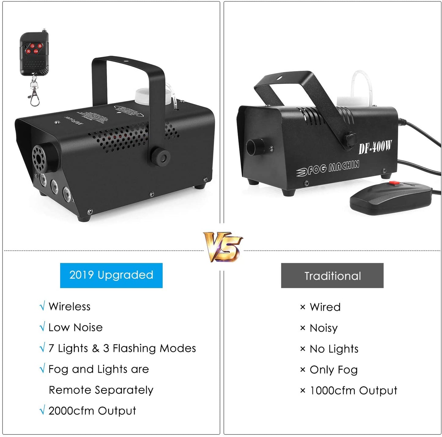 Smoke Machine - With Blue Ice Effect