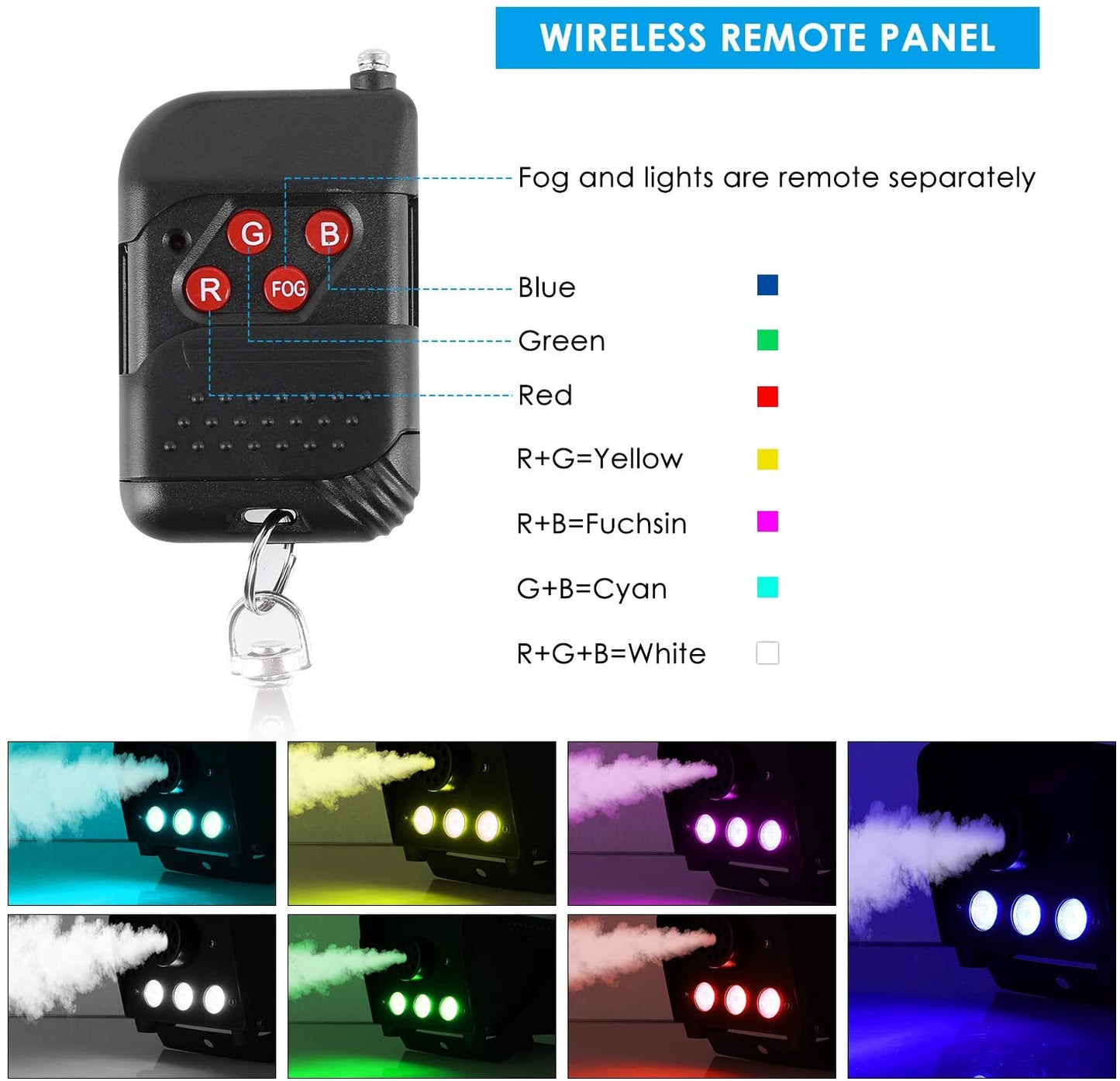 Smoke Machine - With Blue Ice Effect