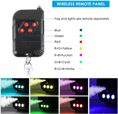 Smoke Machine - With Blue Ice Effect