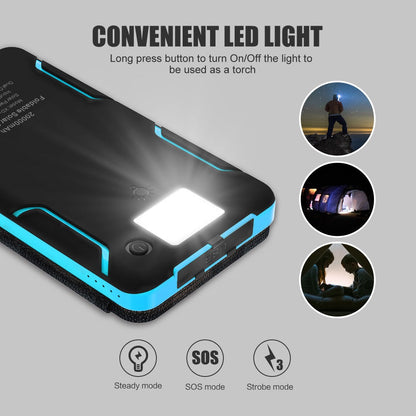 Solar Power Bank