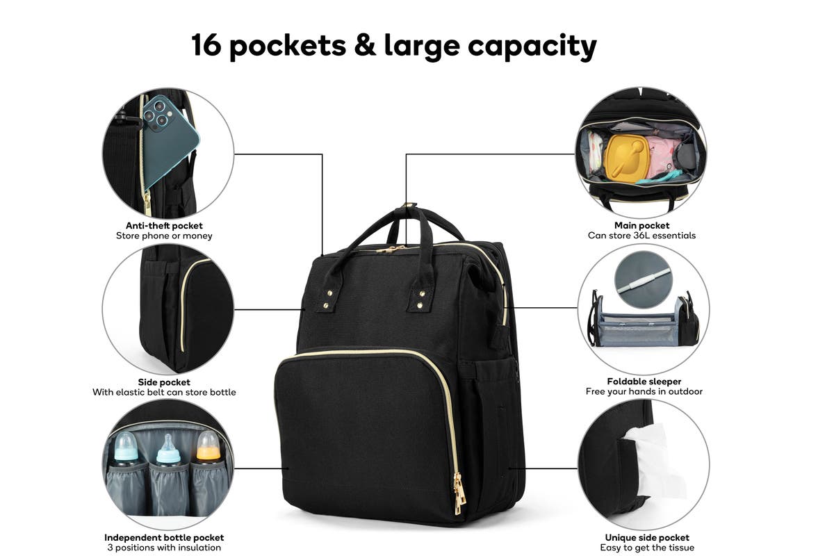 Nappy Bag Mummy Bag 5 in 1 Nappy bag - The Shopsite