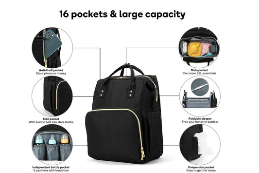 Nappy Bag Mummy Bag 5 in 1 Nappy bag - The Shopsite