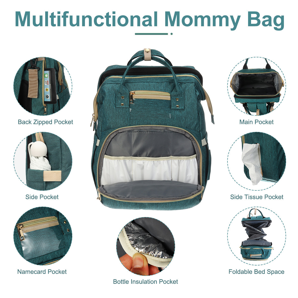 Nappy Bag Mummy Bag 5 in 1 Nappy bag