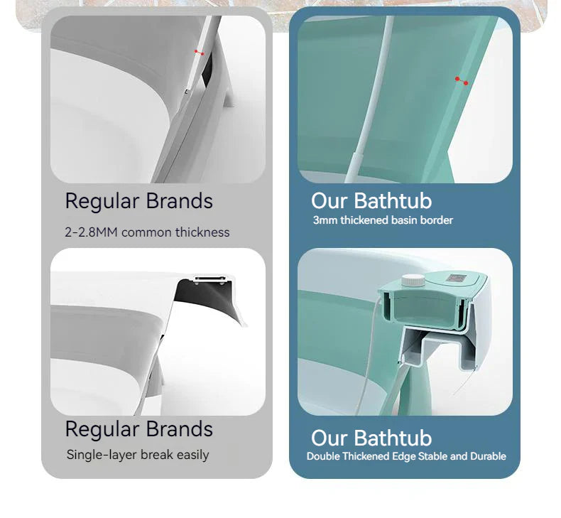 Foldable Bath Tub for Newborn, Baby & Kids With Thermometer-Grey
