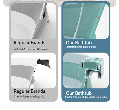 Foldable Bath Tub for Newborn, Baby & Kids With Thermometer-Grey