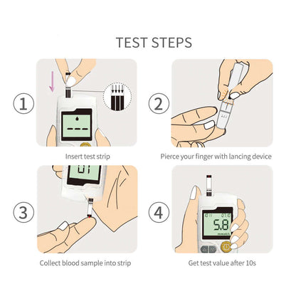 Glucose Meter blood sugar Monitor - The Shopsite