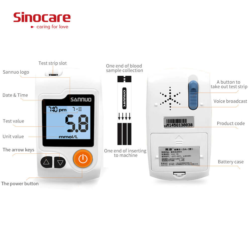 Glucose Meter blood sugar Monitor - The Shopsite
