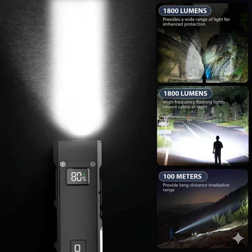 Flashlight 1800 Lumens with UV & RGB Signal Light