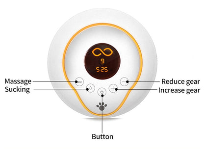 Breast Pump Intelligent Electric Breast Pump